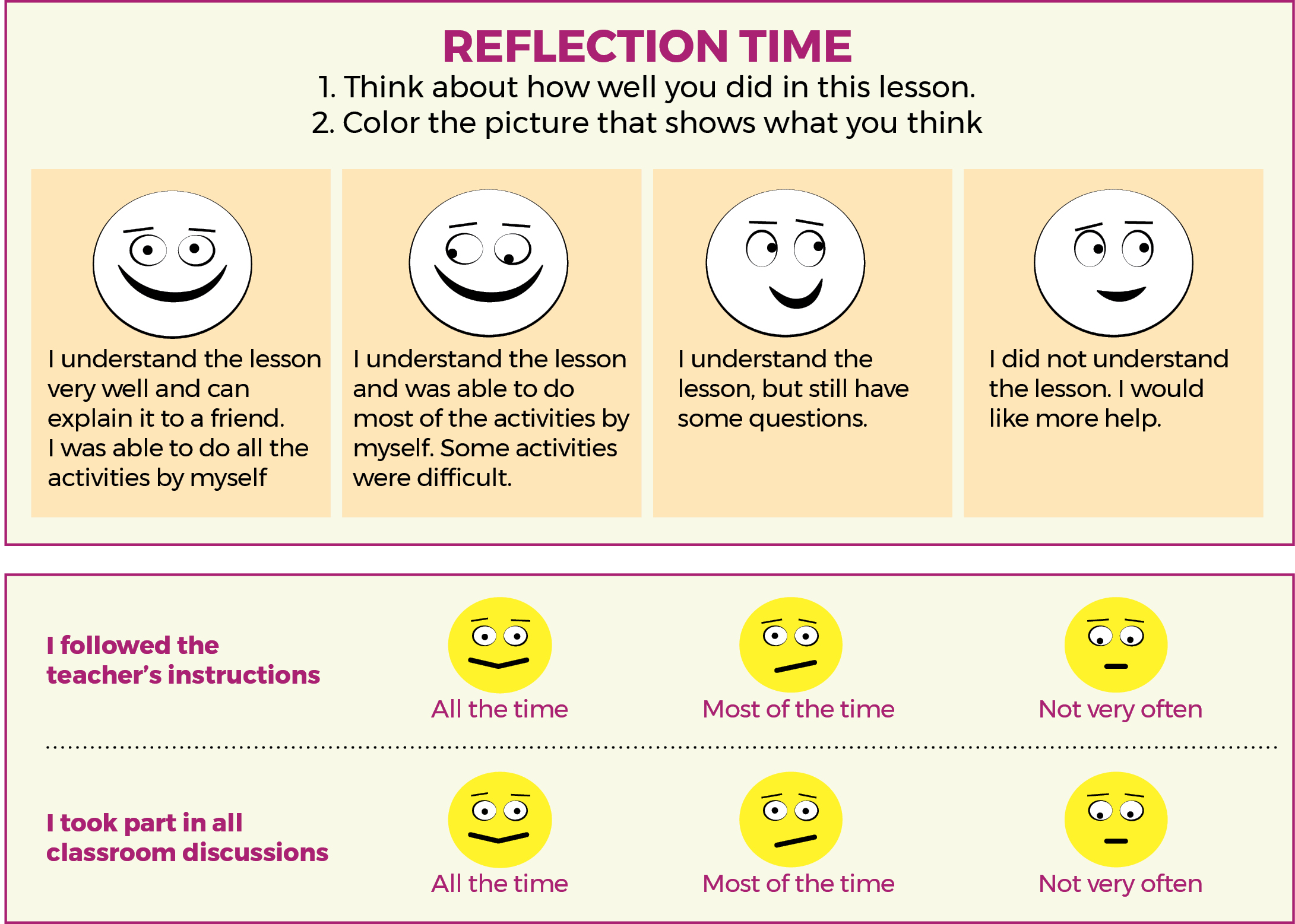reflection sheet for nurturing metacognition in children
